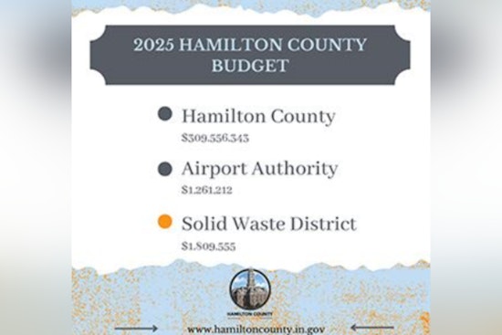 Hamilton County Council Adopts $312 Million 2025 Budget, Prioritizes Law Enforcement Salaries and New Positions Amidst Growth