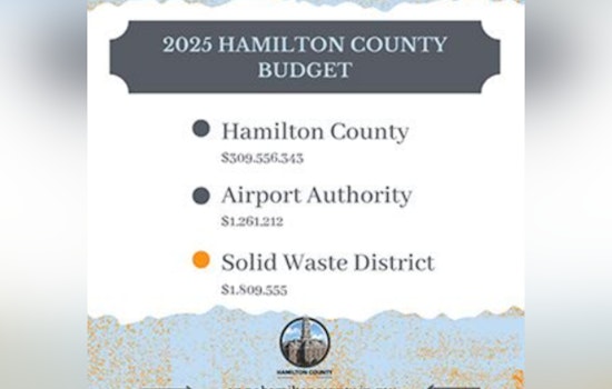 Hamilton County Council Adopts $312 Million 2025 Budget, Prioritizes Law Enforcement Salaries and New Positions Amidst Growth