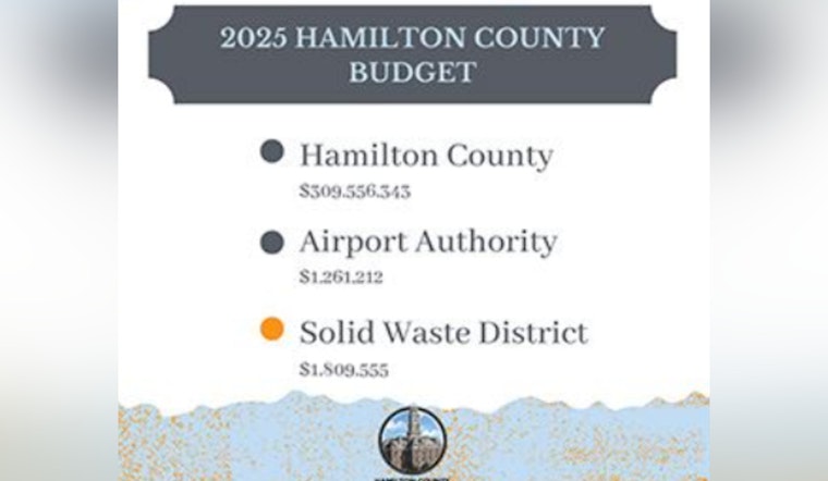 Hamilton County Council Adopts $312 Million 2025 Budget, Prioritizes Law Enforcement Salaries and New Positions Amidst Growth