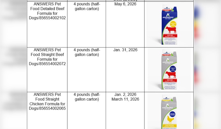 Hawaii DOH Issues Recall Alert for ANSWERS Pet Food Over Salmonella, Listeria Risks