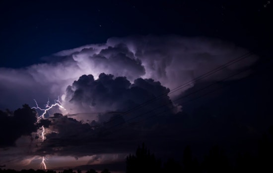 Indianapolis Braces for Thunderstorms and Gusty Winds, National Weather Service Advises Caution