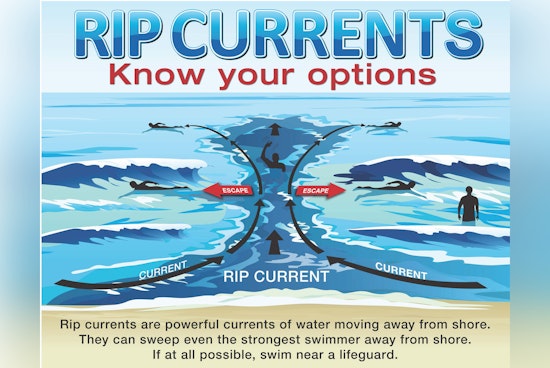 Jacksonville Weather Service Warns of Dangerous Rip Currents in Northeast Florida