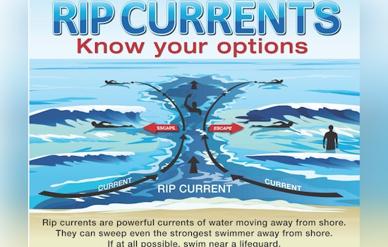 Jacksonville Weather Service Warns of Dangerous Rip Currents in Northeast Florida