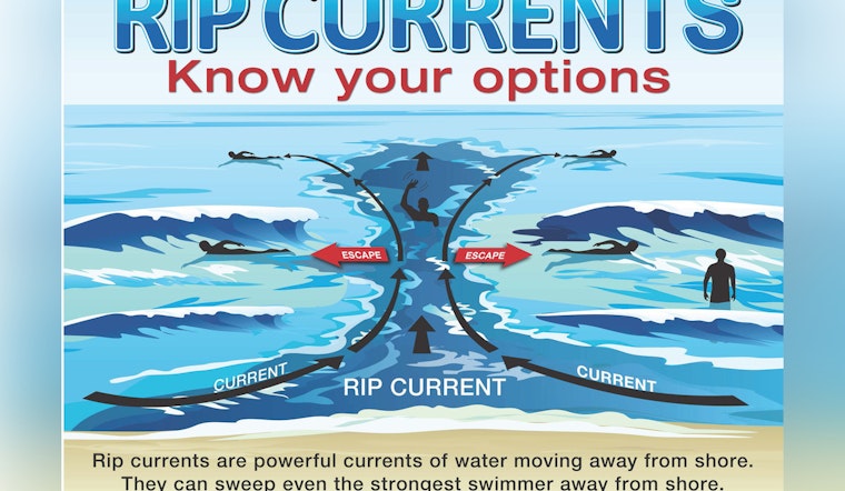 Jacksonville Weather Service Warns of Dangerous Rip Currents in Northeast Florida