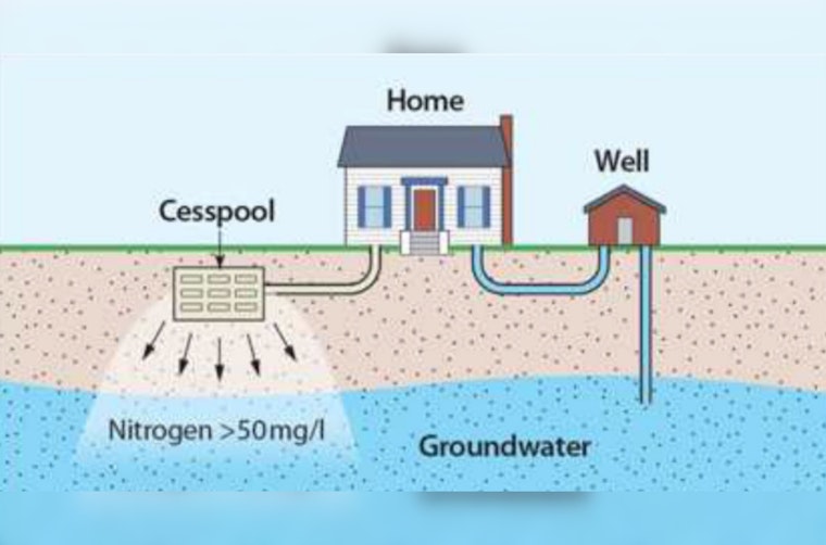 Kaua‘i Housing Agency Selects Homeowners for Cesspool Conversion Grants, Urges Confirmation by Deadline