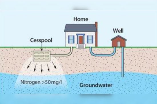 Kaua‘i Housing Agency Selects Homeowners for Cesspool Conversion Grants, Urges Confirmation by Deadline