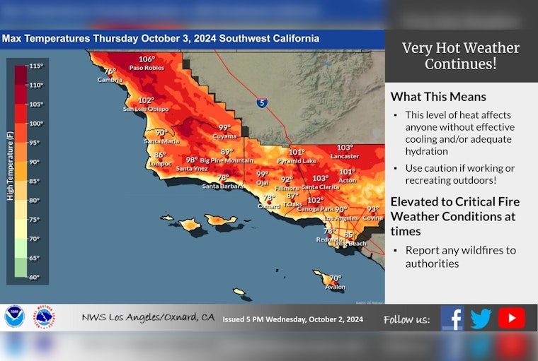 Los Angeles to Revel in Sun-Soaked Days with Warm Weekend Ahead