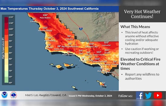 Los Angeles to Revel in Sun-Soaked Days with Warm Weekend Ahead