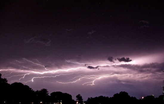 Memphis Braces for Showers and Thunderstorms, NWS Predicts Wet Week Ahead