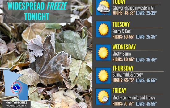 Minneapolis Braces for Frigid Temperatures and Widespread Frost as Autumn Deepens