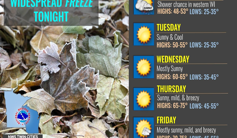 Minneapolis Braces for Frigid Temperatures and Widespread Frost as Autumn Deepens