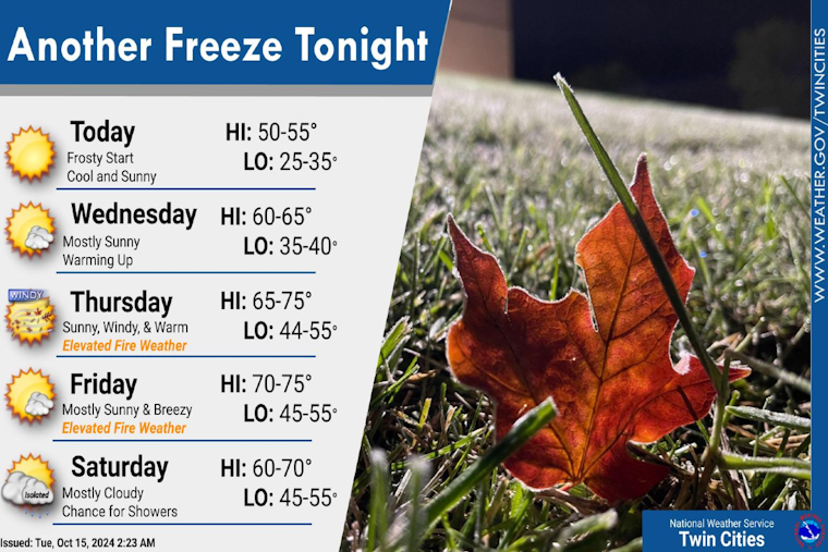 Minneapolis Residents Warned of Freeze and Fire Dangers Amid Shifting Autumn Weather