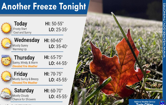Minneapolis Residents Warned of Freeze and Fire Dangers Amid Shifting Autumn Weather