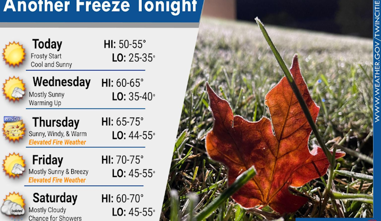 Minneapolis Residents Warned of Freeze and Fire Dangers Amid Shifting Autumn Weather