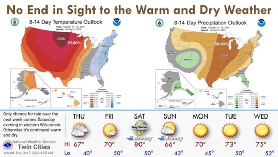 Minneapolis to Enjoy a Shift to Sunnier Skies and Warmer Days Ahead