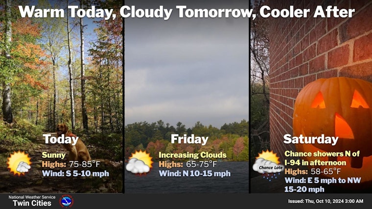 Minneapolis Weather Update, Sunny Skies and Cooler Nights on the Horizon