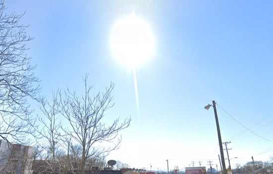 Nashville Weather, Fair Conditions and Warm Highs, Showers Looming towards Week's End