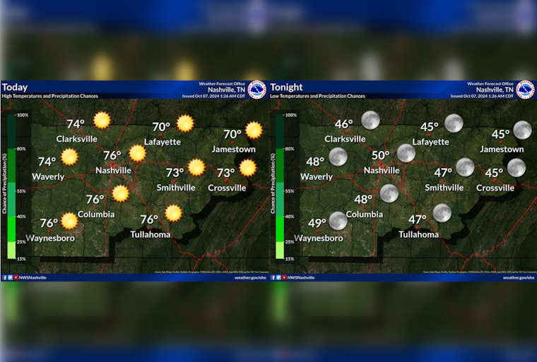 Nashville Welcomes a Week of Sunshine and Cool Autumn Nights