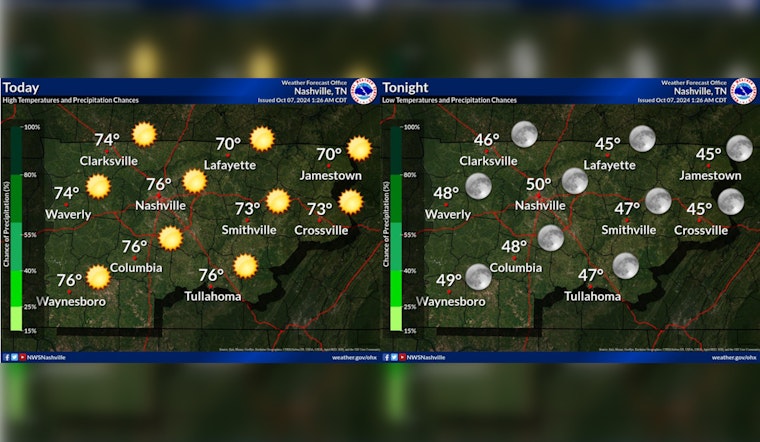 Nashville Welcomes a Week of Sunshine and Cool Autumn Nights