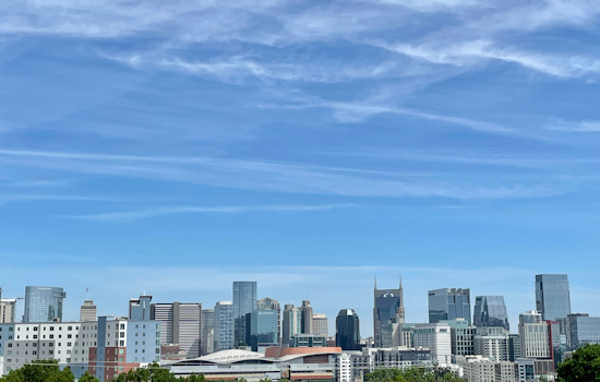 Nashville Welcomes Stretch of Sunny Days with Highs in Mid-70s, Calm Winds Ahead
