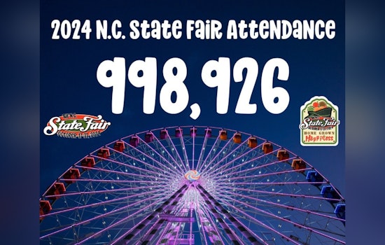 North Carolina State Fair Draws Nearly a Million Visitors with Attractions Galore and Community Support