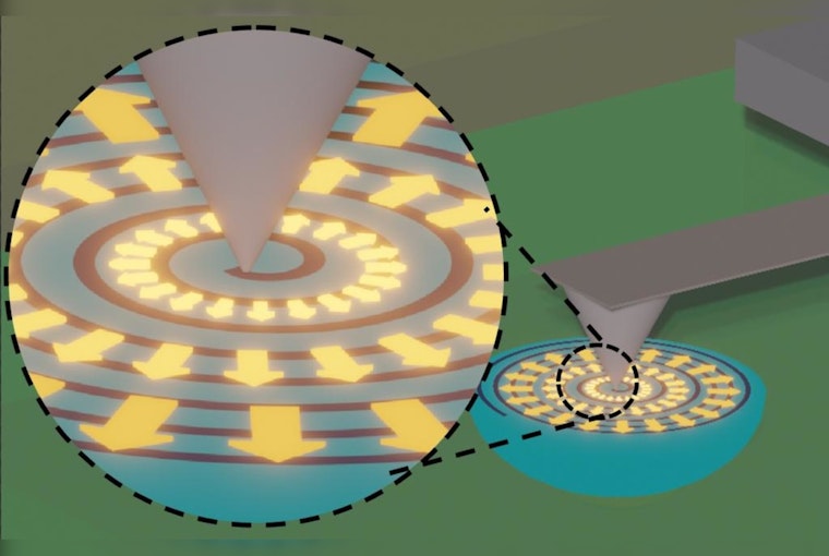 Oak Ridge National Laboratory Leads Innovative Advance in Nanoscale Tech for Memory Storage and Computing