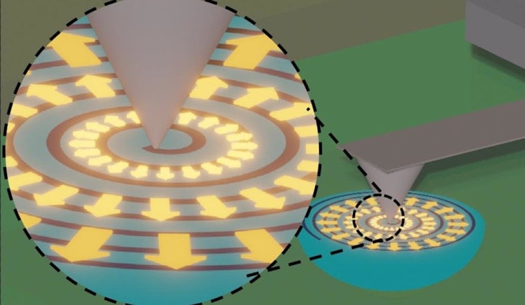 Oak Ridge National Laboratory Leads Innovative Advance in Nanoscale Tech for Memory Storage and Computing