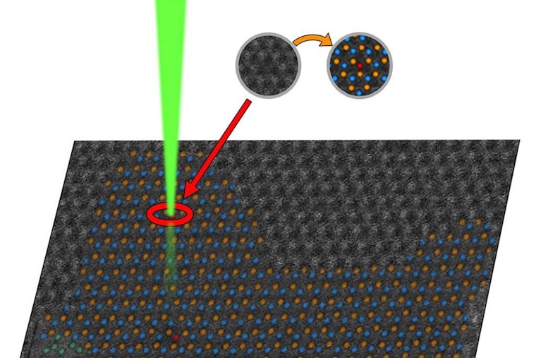 Oak Ridge National Laboratory Unveils Advanced Technique to Study Quantum Materials for Computing Breakthroughs