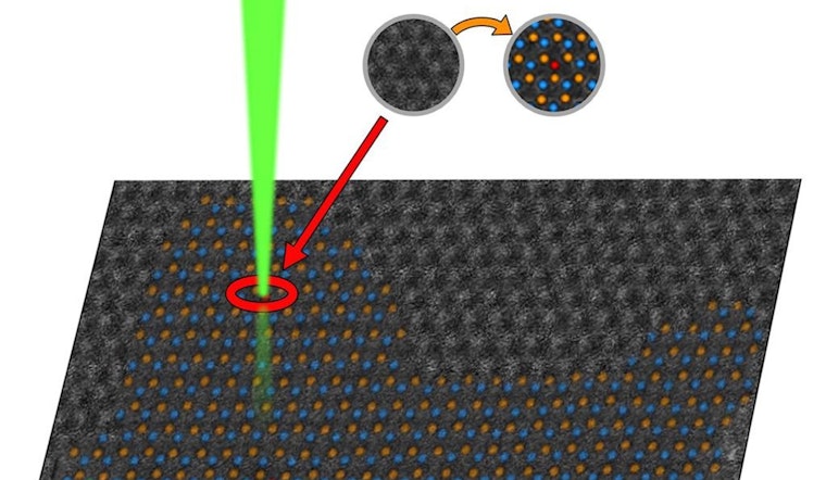 Oak Ridge National Laboratory Unveils Advanced Technique to Study Quantum Materials for Computing Breakthroughs