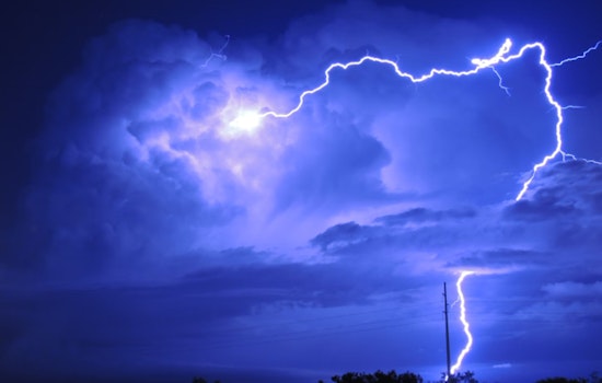 Oklahoma City Braces for Severe Weather with Thunderstorms and Fire Weather Concerns Looming