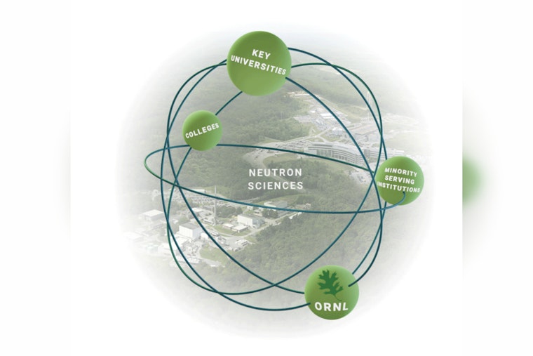 ORNL Collaborates with FAMU-FSU Engineering to Pioneering Neutron Science Diversity Through Neutron Nexus Program