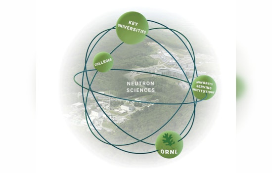 ORNL Collaborates with FAMU-FSU Engineering to Pioneering Neutron Science Diversity Through Neutron Nexus Program