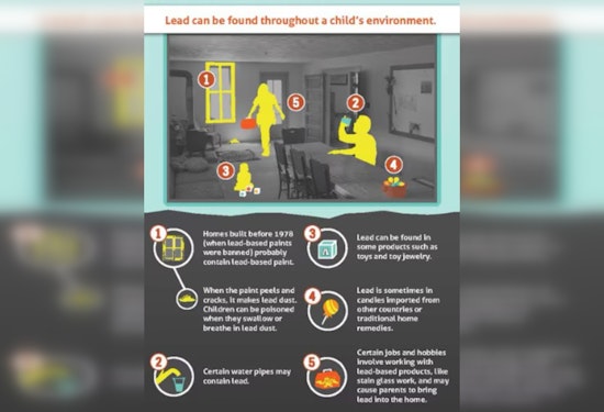 Pasadena Public Health Department Emphasizes Lead Testing and Prevention for National Lead Poisoning Prevention Week