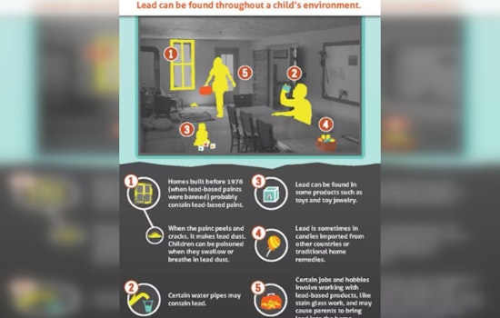 Pasadena Public Health Department Emphasizes Lead Testing and Prevention for National Lead Poisoning Prevention Week