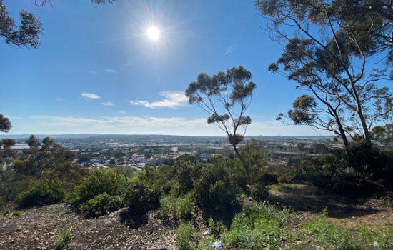 San Diego Launches Innovative Climate Dashboard for Public Tracking of Environmental Goals