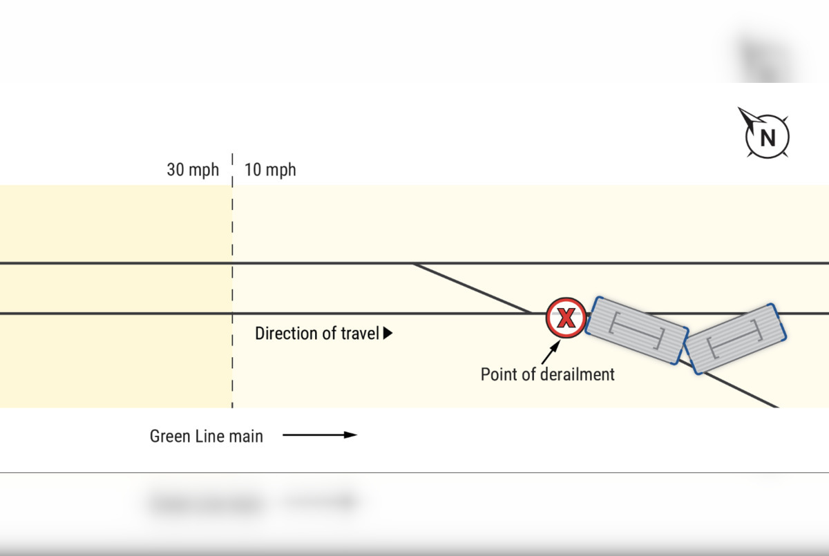 Somerville Train Derailment Under NTSB Investigation After Speeding