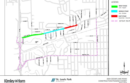 St. Louis Park Residents Navigate Detours Amid Cedar Lake Road's Extensive Upgrade