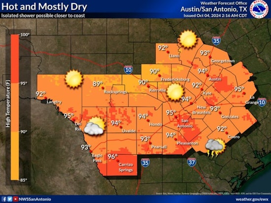 Sunny Skies Ahead, Austin Set for Warm, Dry Streak as City Limits Festival Approaches