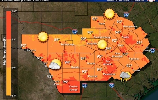 Sunny Skies Ahead, Austin Set for Warm, Dry Streak as City Limits Festival Approaches