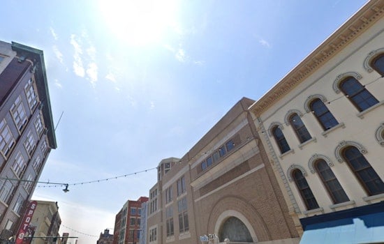 Sunny Skies and Rising Temperatures in Store for Indianapolis Before Midweek Showers Take Over