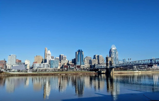 Tranquil Weather Forecast for Columbus and Cincinnati: Mild Days and Cool Nights Ahead