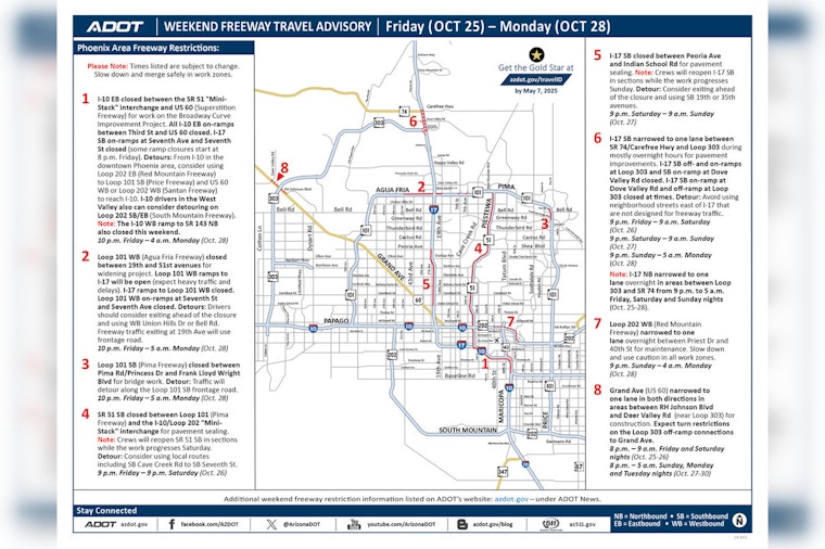 Weekend Roadwork Alert, Phoenix Drivers to Navigate Freeway Closures Oct 25-28