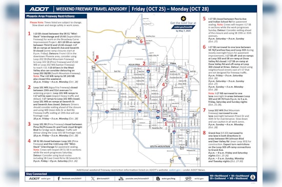 Weekend Roadwork Alert, Phoenix Drivers to Navigate Freeway Closures Oct 25-28