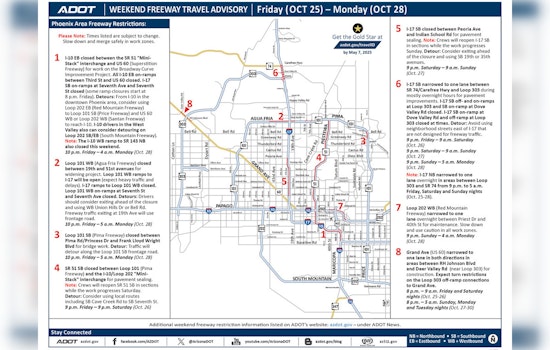 Weekend Roadwork Alert, Phoenix Drivers to Navigate Freeway Closures Oct 25-28