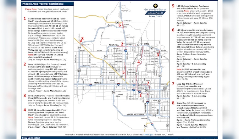 Weekend Roadwork Alert, Phoenix Drivers to Navigate Freeway Closures Oct 25-28