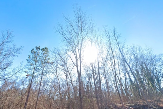 Atlanta Weather Sunny Skies Today with Potential Thanksgiving Thunderstorms