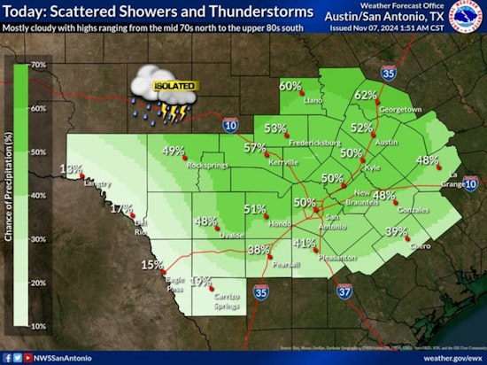 Austin Braces for Rainy Days Ahead, Umbrellas a Must as Showers and Thunderstorms Loom