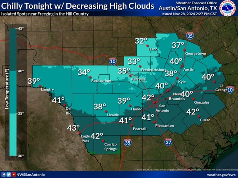 Austin Embraces Cool Thanksgiving as Mild Weekend Weather Awaits