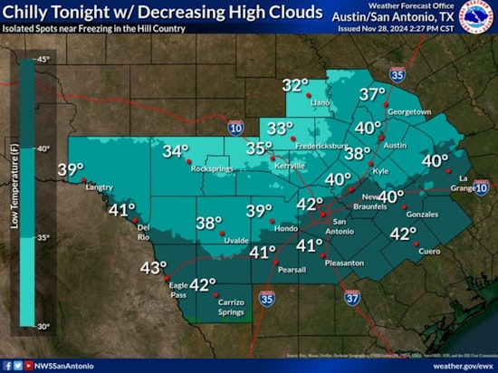 Austin Embraces Cool Thanksgiving as Mild Weekend Weather Awaits