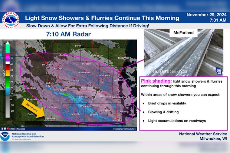 Bundle Up Milwaukee as Frosty Forecast Predicts Snow Flurries and Biting Temps